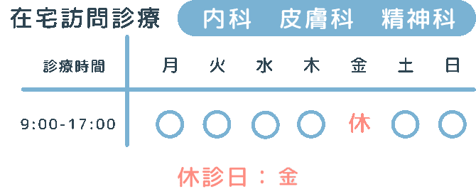 在宅訪問診療、内科、皮膚科、精神科、診療時間は9時から17時、休診日水曜